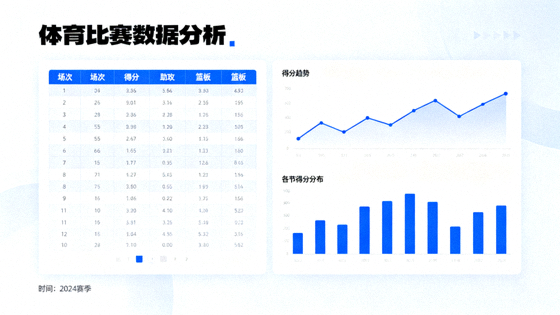 体育数据分析界面展示比赛统计与趋势图表