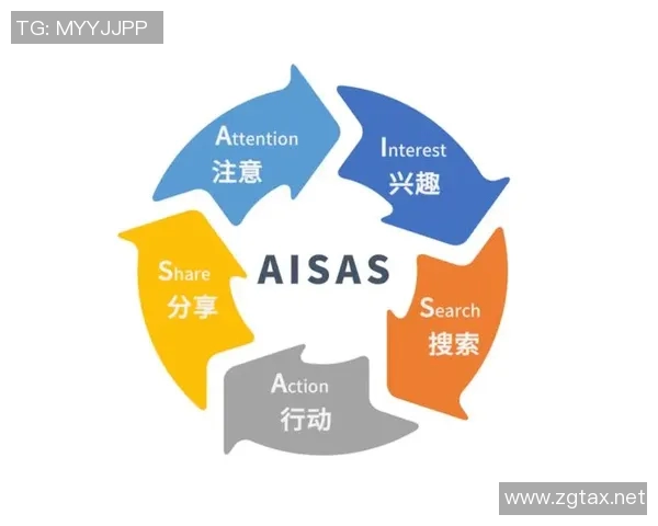 策划创新思维引领未来发展路径打造高效执行方案提升项目成功率