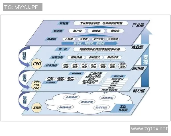 成就驱动未来探索：聚焦卓越成就与个人突破的实践路径