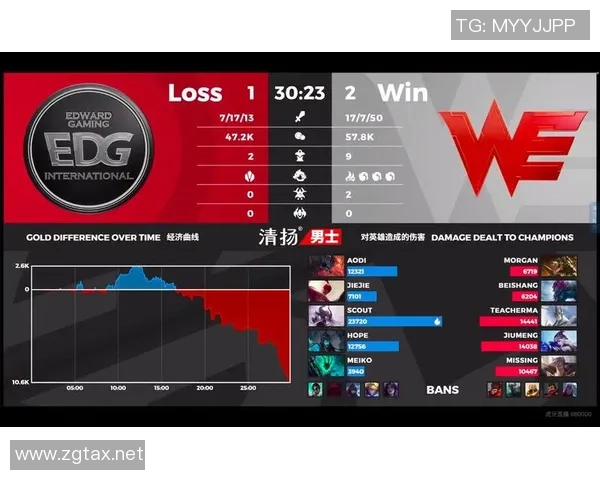 精彩对决比分解析：赛场焦点战队展现实力，比分背后的精彩故事