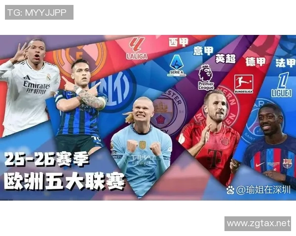 西甲联赛与欧洲五大联赛的比较：西甲在五大联赛中的位置